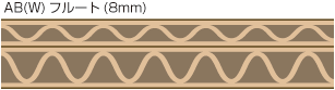 ABフルート（Wフルート）(8mm)